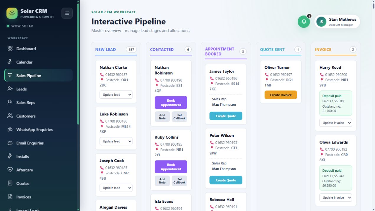 The Solar CRM sales pipeline, with leads grouped by stage in a demo account